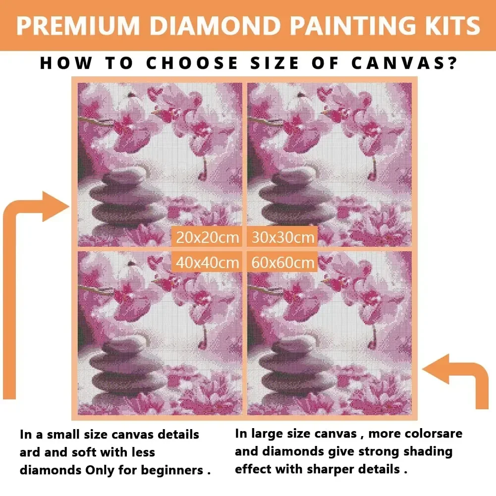 DIY 5d Diamant Malerei Kits Ba – Resin Art Baby Bewertung und Preis